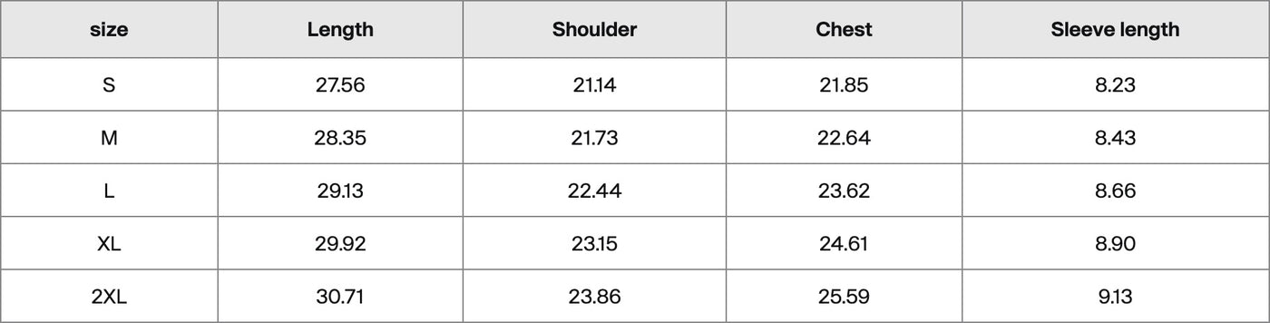 Size chart in inches