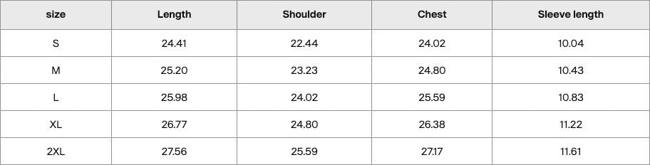 Size chart in inches