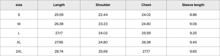 Size chart in inches