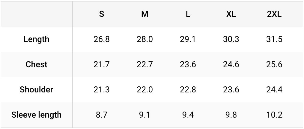 Size chart in inches